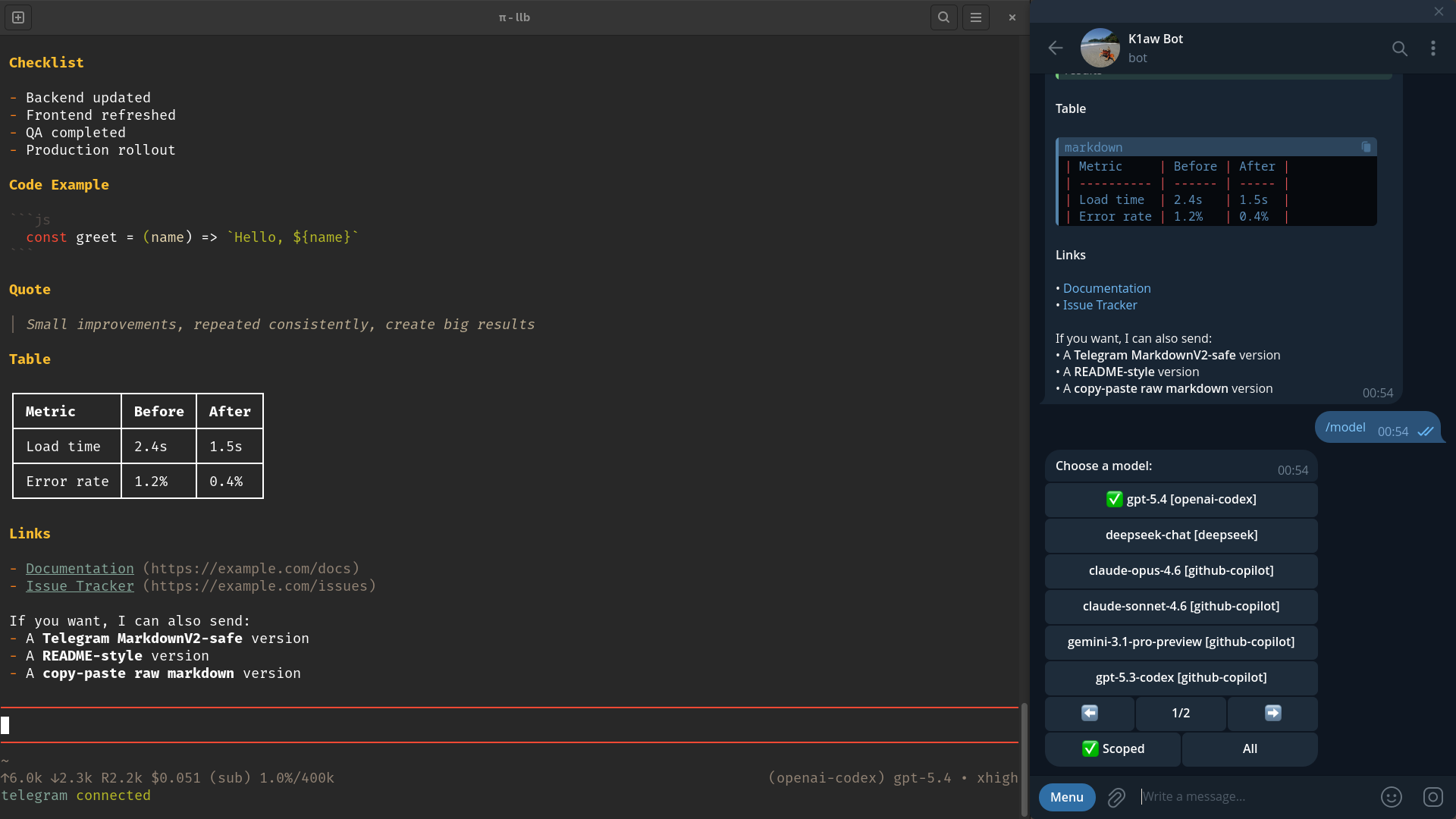 pi-telegram screenshot
